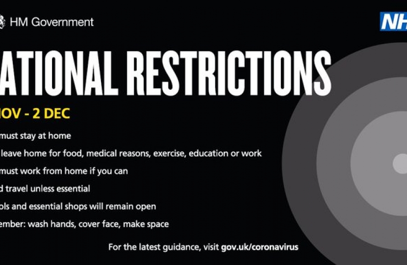 Restrictions31October