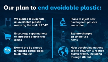 environment plan